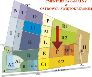 Brak mapy sektorowej