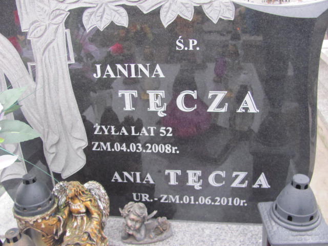 Janina Tęcza Ostrowiec Świętokrzyski św. Michała - Grobonet - Wyszukiwarka osób pochowanych