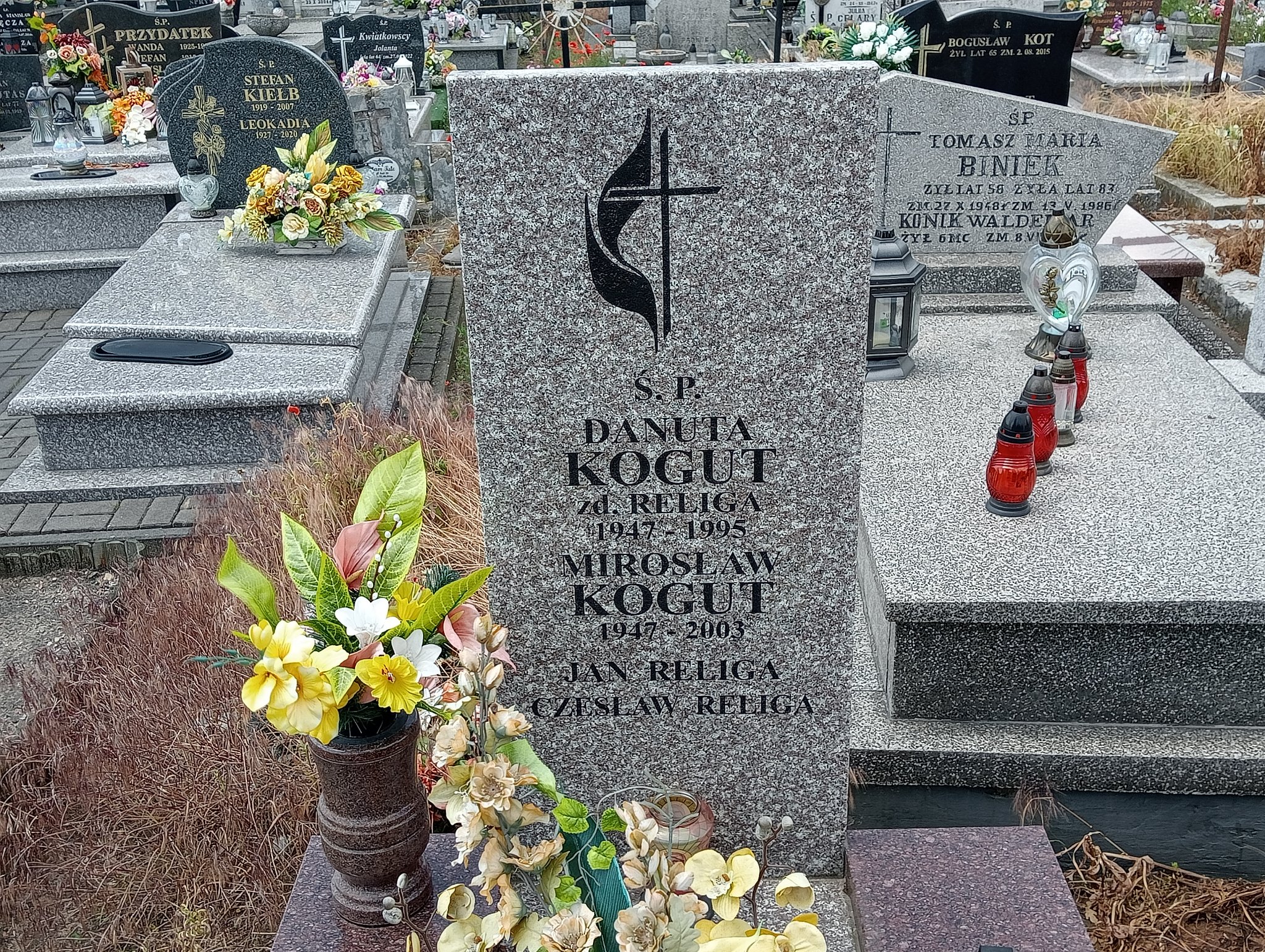 Danuta Kogut 1947 Ostrowiec Świętokrzyski św. Michała - Grobonet - Wyszukiwarka osób pochowanych