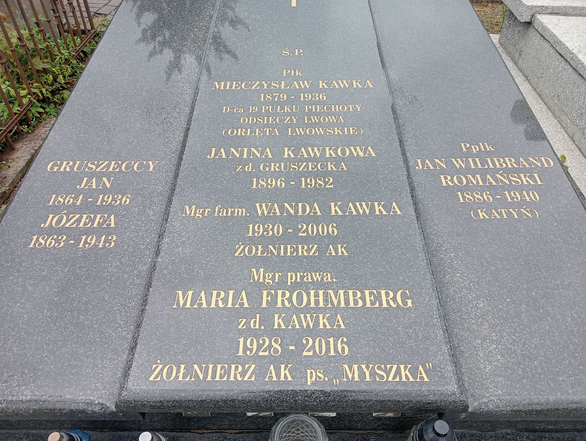 Mieczysław Kawka 1873 Ostrowiec Świętokrzyski św. Michała - Grobonet - Wyszukiwarka osób pochowanych