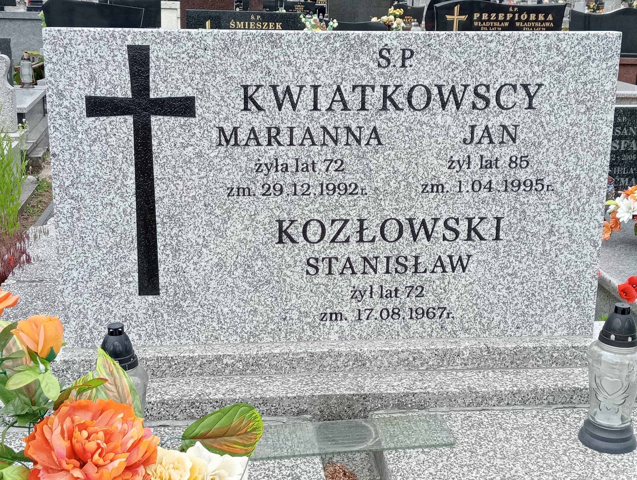Jan Kwiatkowski Ostrowiec Świętokrzyski św. Michała - Grobonet - Wyszukiwarka osób pochowanych